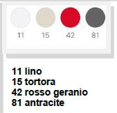 Sedia Art. Più