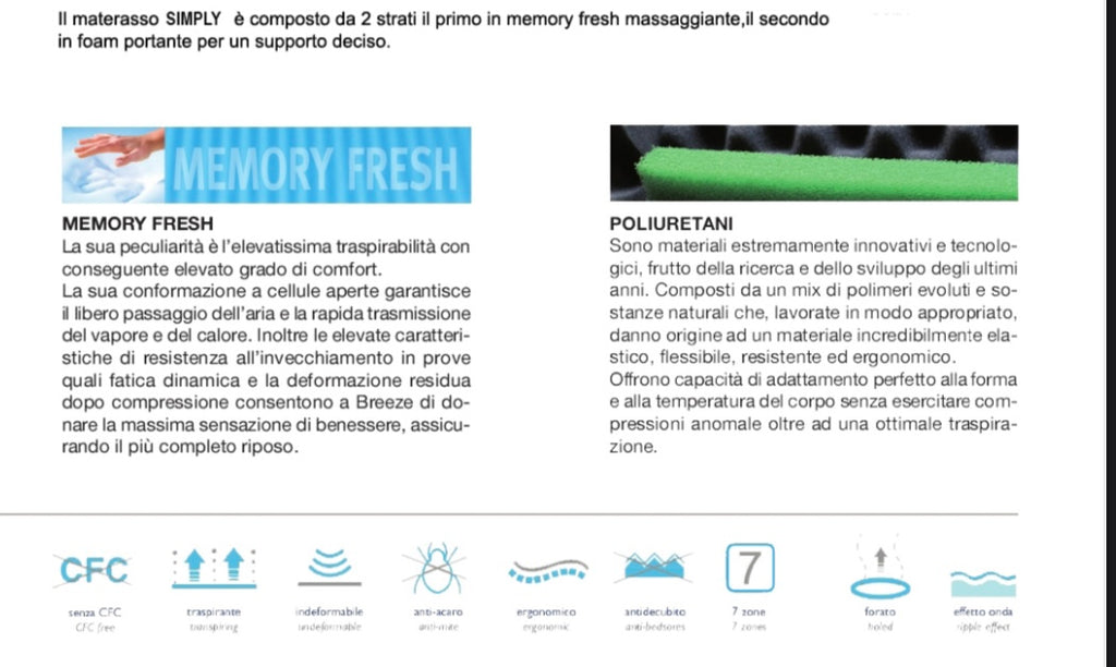 Materasso SIMPLY 11 ZONE