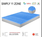 Materasso SIMPLY 11 ZONE
