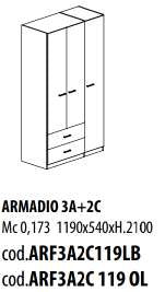 CAMERA RAGAZZI -ARMADIO 3A