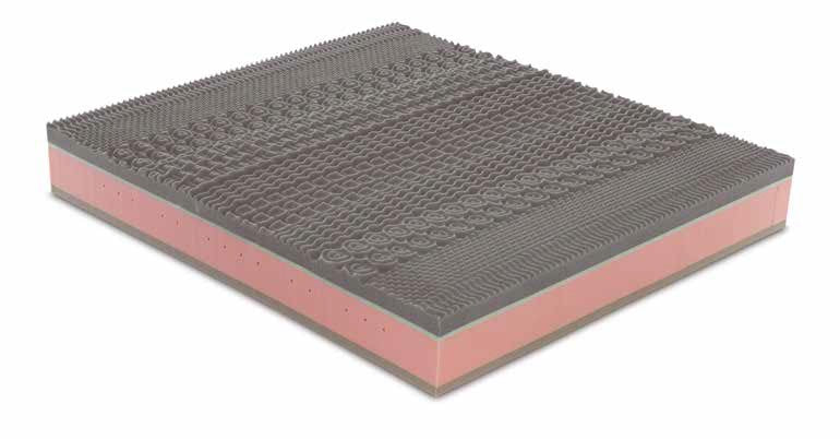 Materasso Benessere 1600