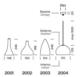 lampada a sospensione BLANCNOIR  Art. 2001