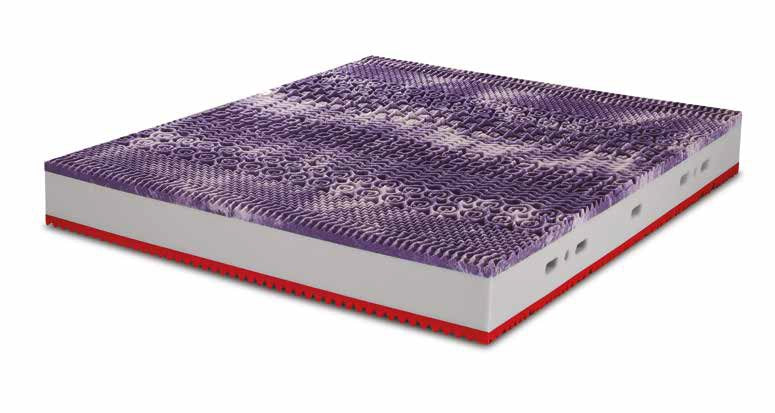 Materasso Ceramic Trio