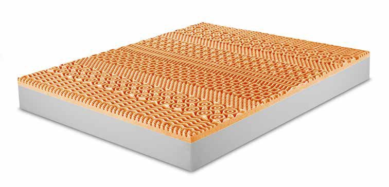 Materasso Duo Foam