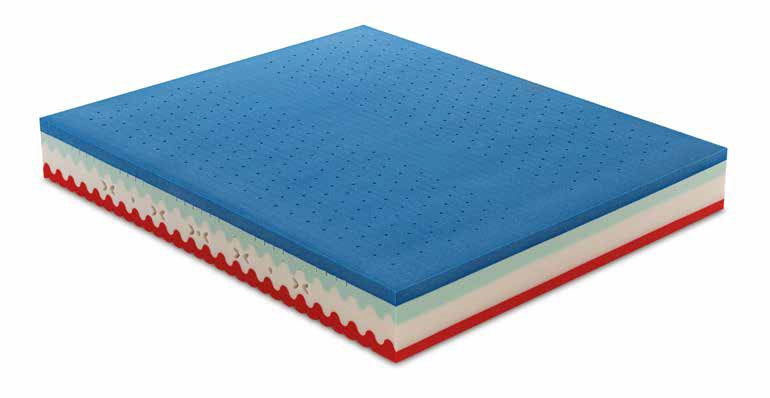 Materasso Four Italy