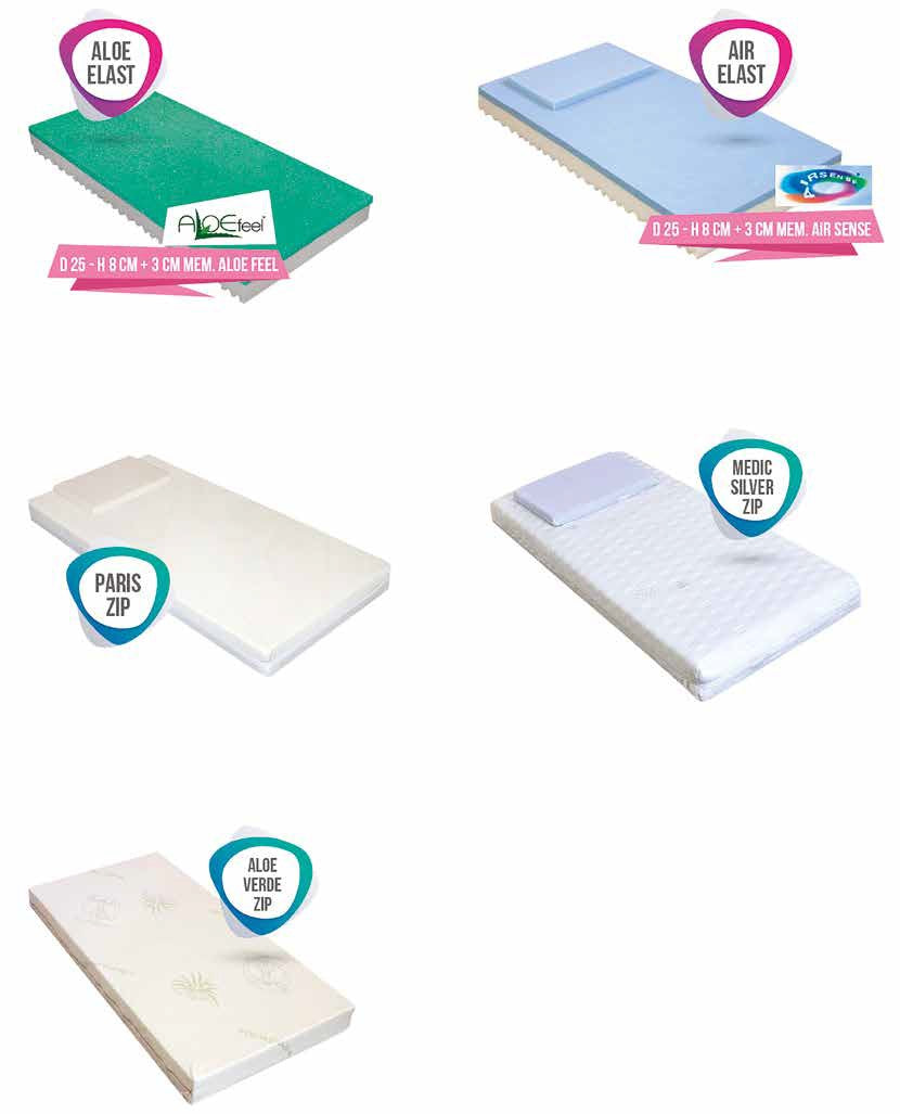 Materassi Baby Aloe Paris