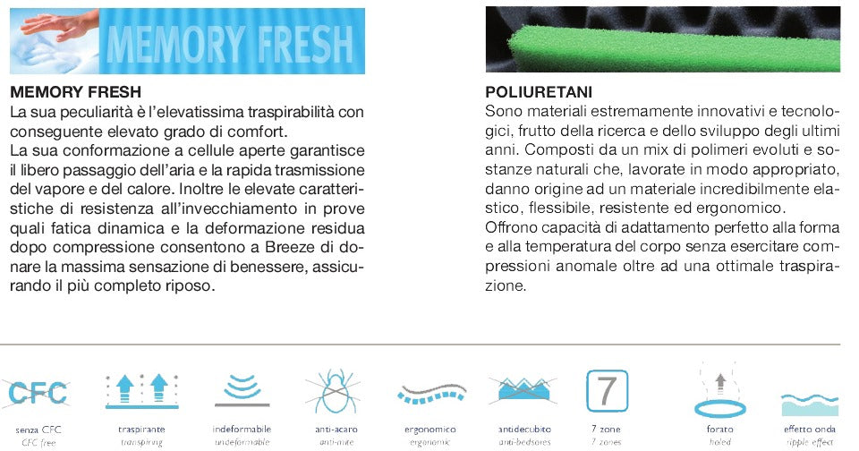 Materasso New Apollo