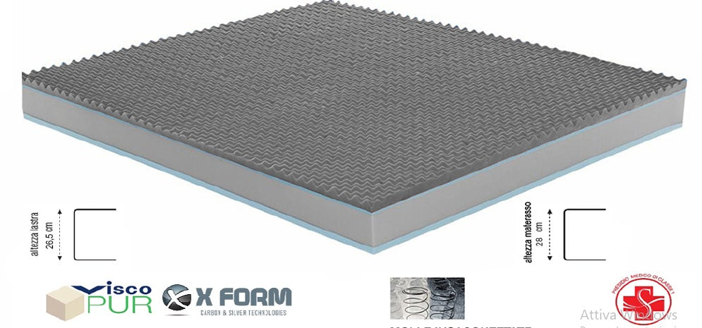 Materasso PREMIUM 1600 HOT/COLD