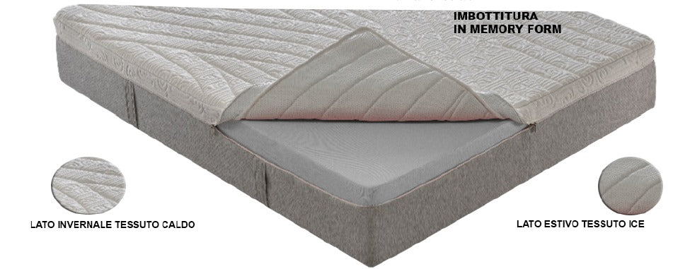 Materasso PREMIUM 1600 HOT/COLD