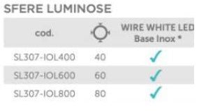 SFERE LUMINOSE