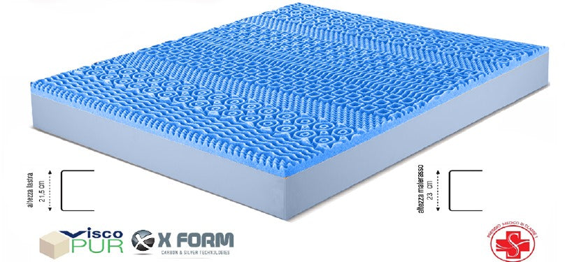 Materasso SIMPLY FRESH 90X200