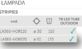Lampada STRIPES