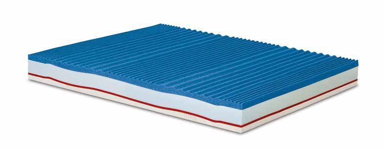 Materasso Talamemory