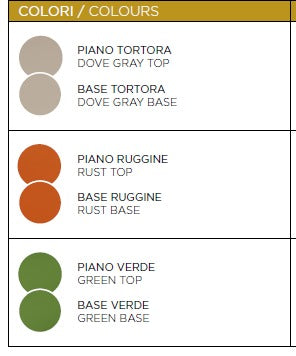 Tavolino Triade