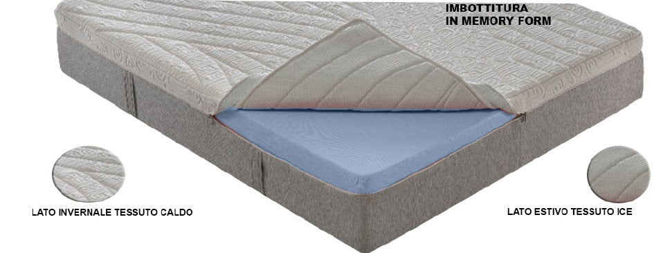 Materasso WATERFOAM HOT/COLD
