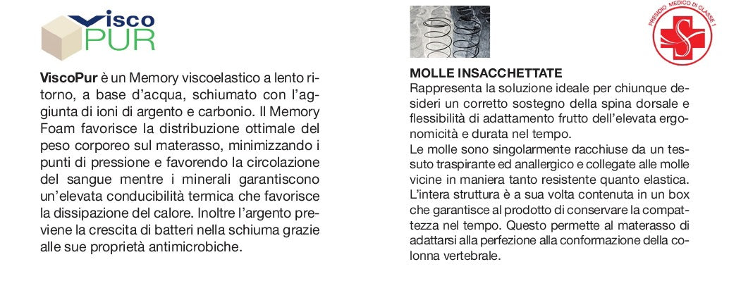 Materasso Ergo 800